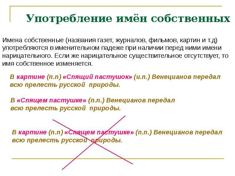 Употребление имен. Имя собственное и нормы его употребления кратко. Употребление имен собственных. Трудные случаи употребления имен собственных. Правила употребления имен собственных.