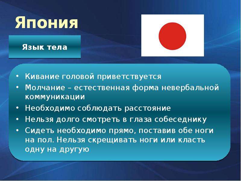 Япония 20 параграф. Специфика Японии. Особенности японского делового общения. Деловой этикет в Японии презентация. Особенности делового этикета в Японии.