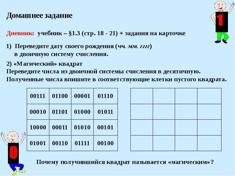 Презентация по дате