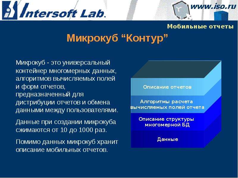 Универсальный это. OLAP –технология микрокуб. Схема микрокубов. Мобильный отчет. Универсальный.