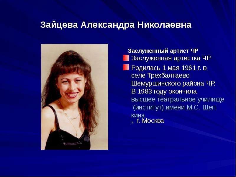 Зайцева Александра Николаевна