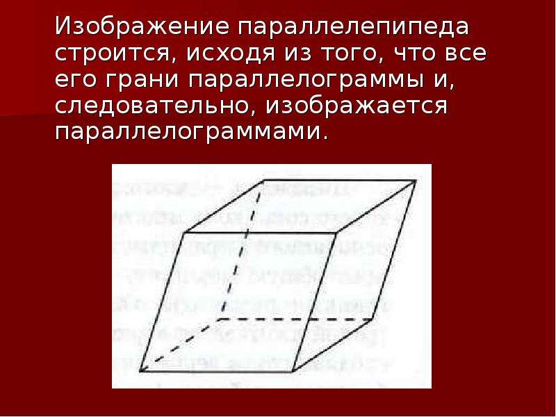 Доклад на тему изображение пространственных фигур