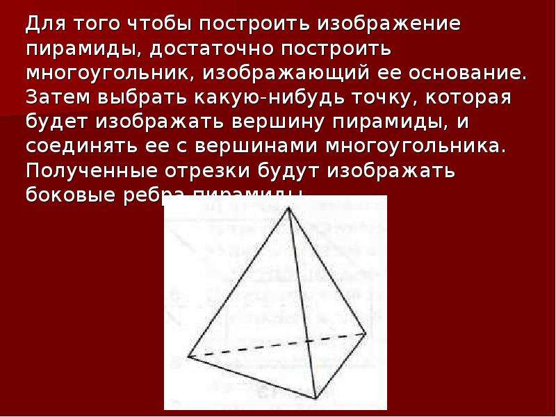 Доклад на тему изображение пространственных фигур