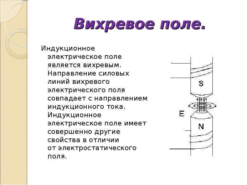 Какое электрическое поле. Индукционное вихревое электрическое поле. Линии вихревого электрического поля. Силовые линии вихревого электрического поля. Переменное вихревое электрическое поле.