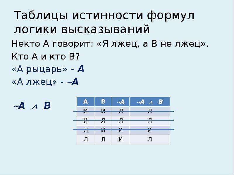 1 логика высказываний. Задачи на логические высказывания. Логические таблицы лжецы и. Рыцари и лжецы решение таблицами истинности. Таблицы истинности в классической логике высказываний.