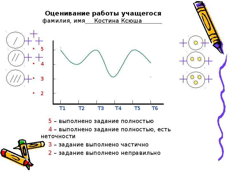 Есть задание полностью