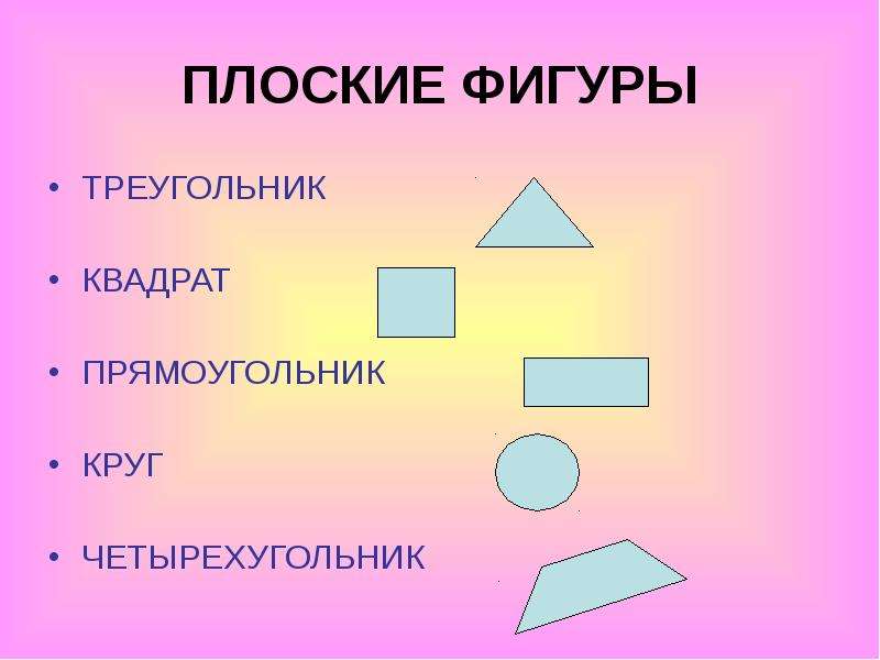 Любой квадрат прямоугольник. Плоские фигуры. Плоские фигуры треугольник. Квадрат прямоугольник треугольник. Выпуклая плоская фигура.