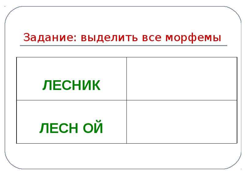 Вспомните какие слова. Морфемы задания. Выделить морфемы. Задание на выделение морфем. Как выделить морфемы в словах.