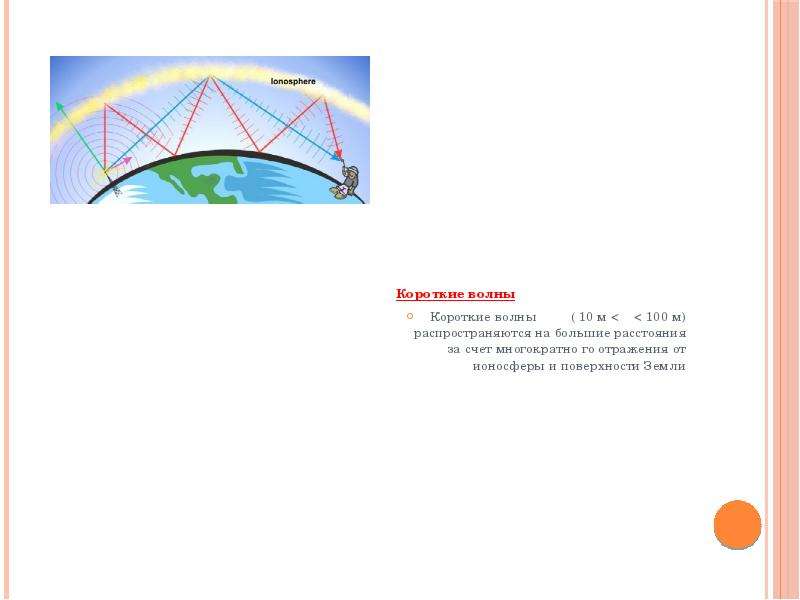 Короткие волны. Свойства коротких волн. Короткие волны применение. Короткие волны распространяются на большие расстояния только за счет. Короткие волны распространяются на расстояния.