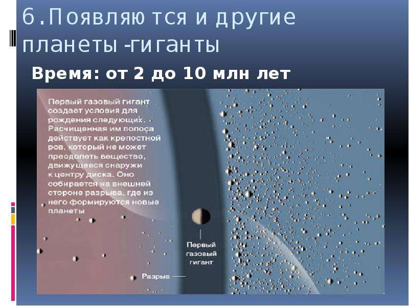 Происхождение планет происхождение звезд. Происхождение звезд. Время гигантов стихотворение. Время гигантов стих.