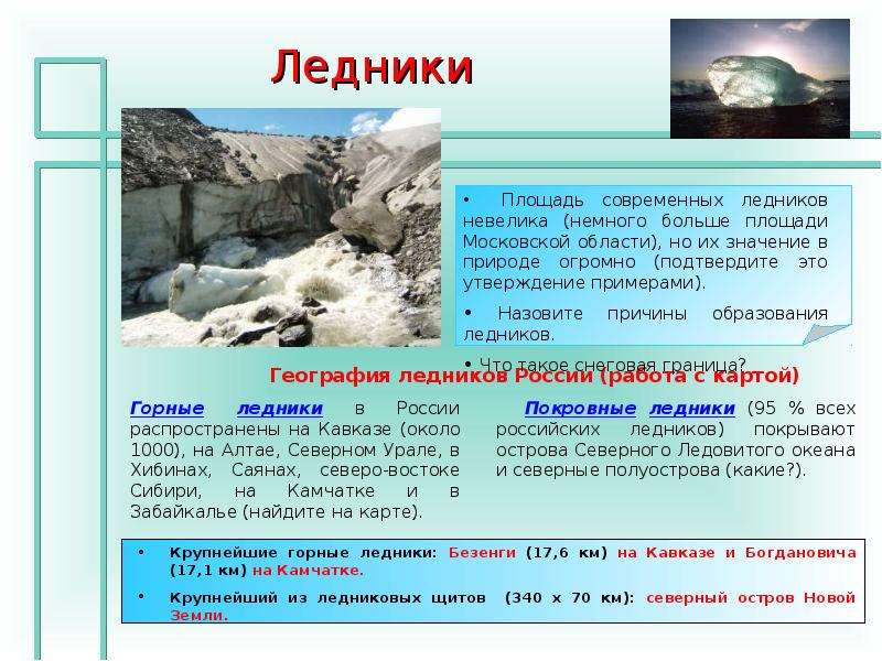 Презентация подземные воды и ледники презентация 6 класс география