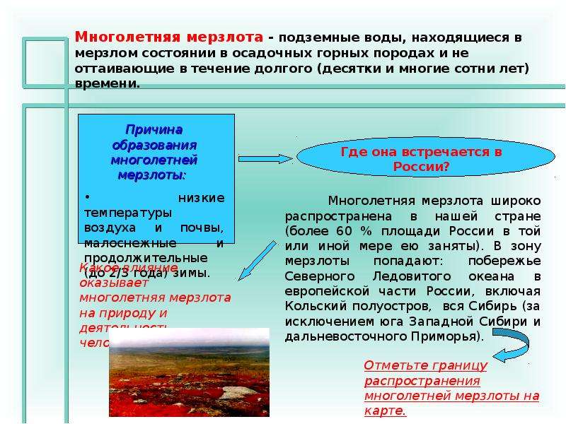 Презентация 8 класс подземные воды ледники многолетняя мерзлота 8 класс