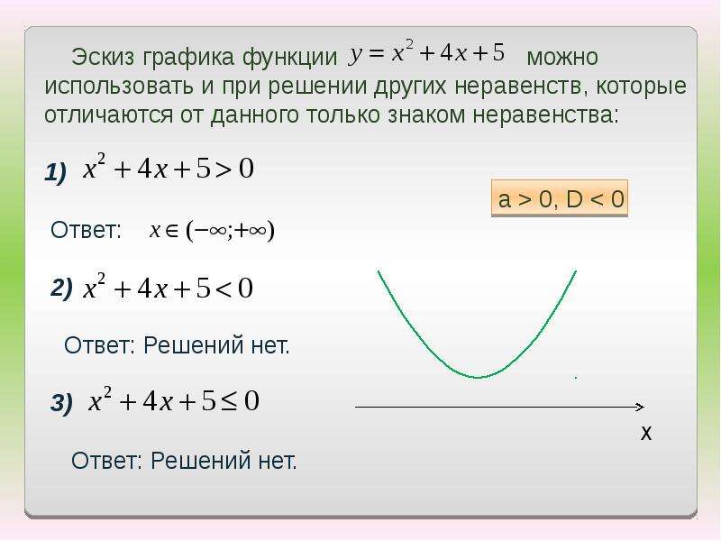 Решение квадратных неравенств с помощью графика. Решение неравенств с помощью Графика. График при квадратном неравенстве. Т-2 квадратичная функция и квадратичные неравенства вариант 1. Т-2 квадратичная функция и квадратичные неравенства вариант 1 ответы.