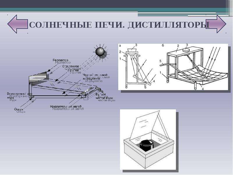 Схема солнечной печи