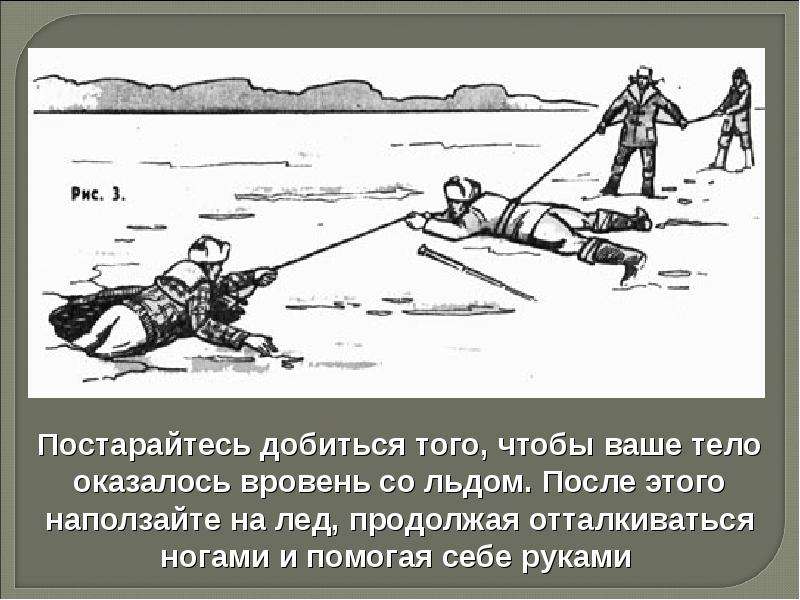 Продолжи лед. Спасение на льду рисунки. Спасение утопающих на льду подушкой. Раскраска правила спасения утопающего на льду для детей презентация. Спасение утопающего зимой на льду по пунктам раскраски.