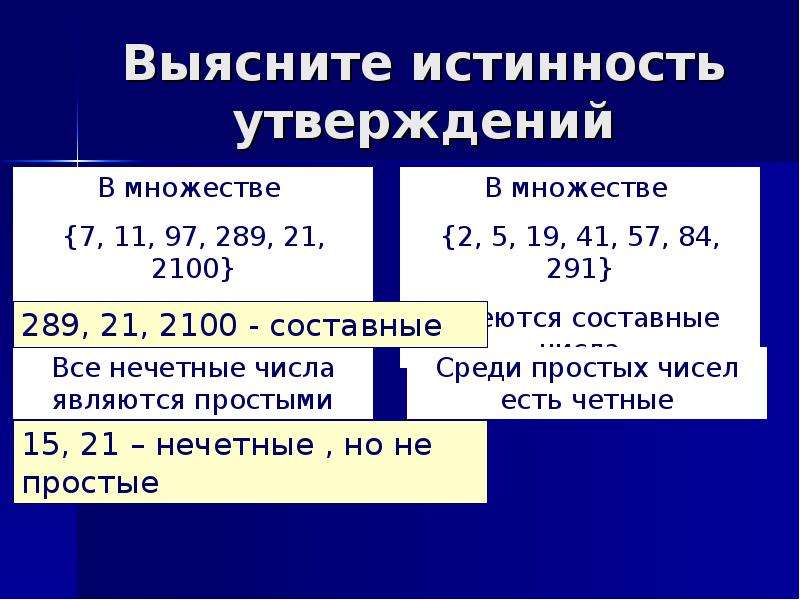 Простое утверждение. Числовые составные адреса. Четные нечетные составные простые числа. Числовой составной адрес пример. Утверждения: простые и составные (блоки)..