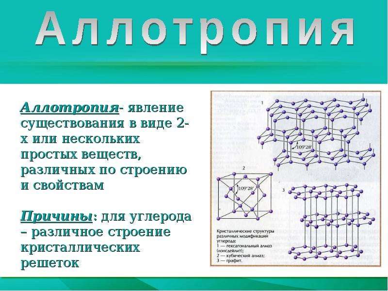 Аллотропия металлов презентация по химии