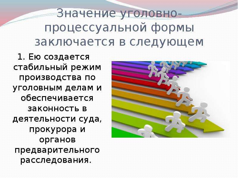 Понятие и значение процессуальной формы презентация