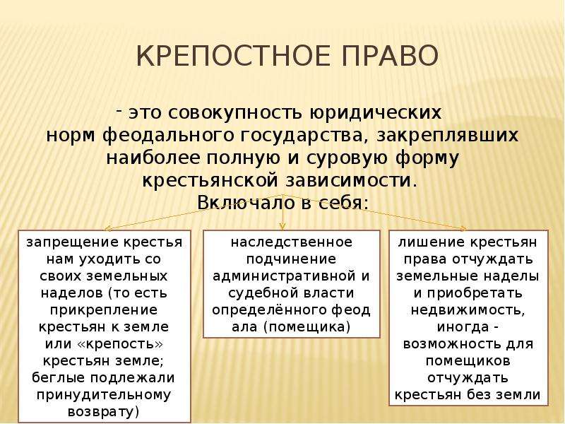 Разработка проекта отмены крепостного права в россии