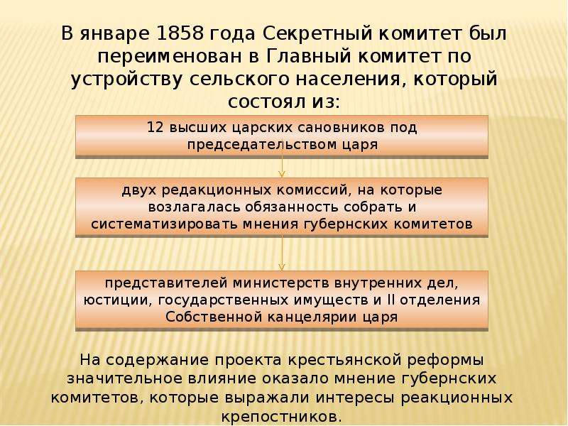 Подумай почему после отмены крепостного права в жизни россии произошли такие серьезные перемены