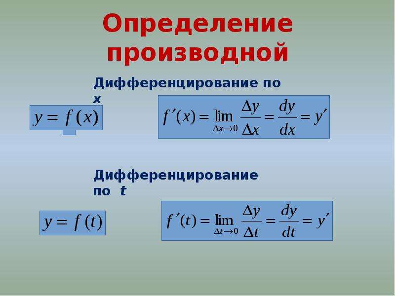 Что такое производное. Производные функции в физике. Производные физика формул. Производные в физике формулы. Производная в физике.