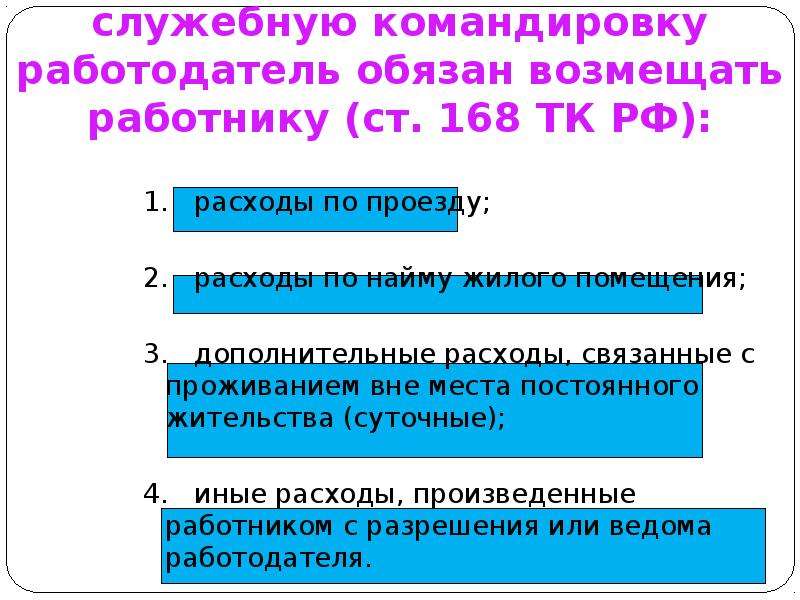 Учет расчетов с подотчетными лицами презентация