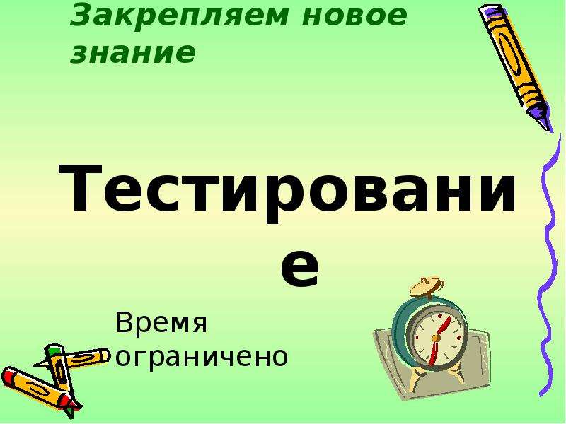 Составляющие презентации