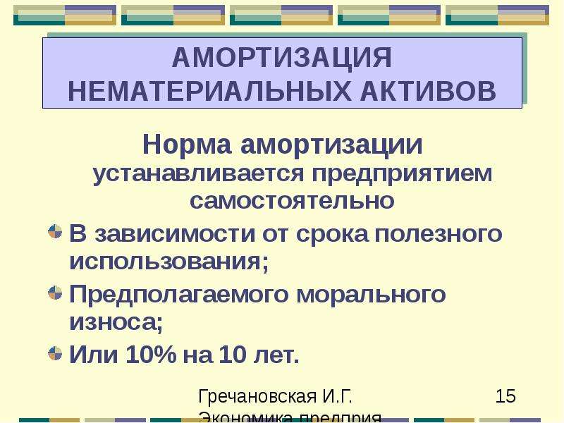 Амортизация активов. Амортизация нематериальных активов. Износ и амортизация нематериальных активов. Виды износа нематериальных активов. Амортизация нематериальных активов предприятия.