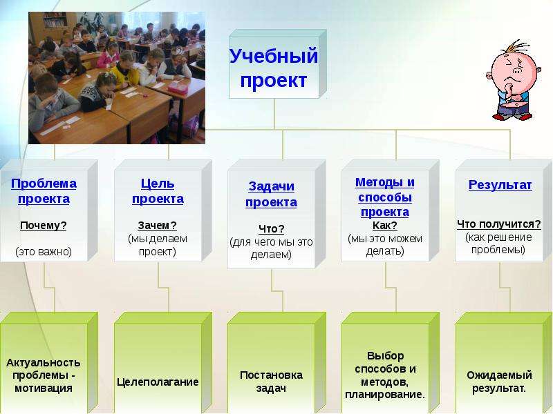 Работа над проектом досуга начинается