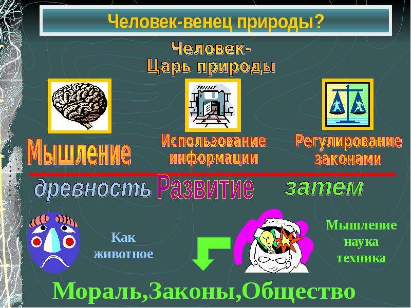 Венец природы. Презентация на тему человек -венец природы?. Человек венец природы Обществознание. Таблица по обществознанию человек венец природы. Человек звено природы Аргументы.