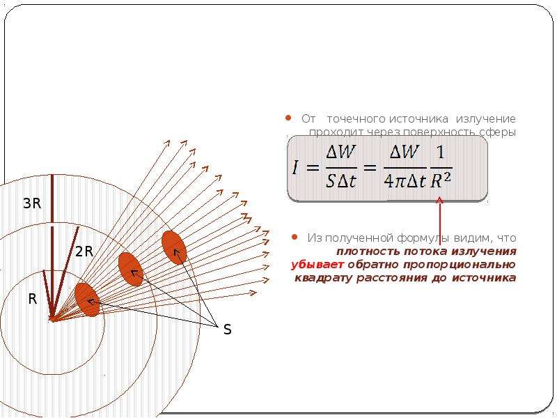 Точечный источник света это. Опыты Герца 11 класс. Плотность потока излучения от точечного источника. Точечный источник излучения. Плотность потока электромагнитного излучения точечного источника.