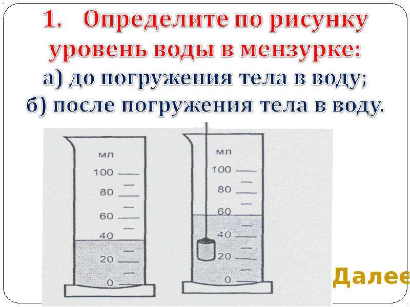 Гайку опустили в мензурку с водой так как показано на рисунке вычислите выталкивающую силу