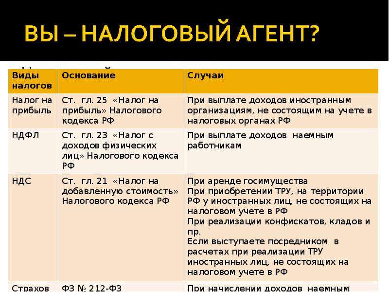 Профессиональный налоговый агент