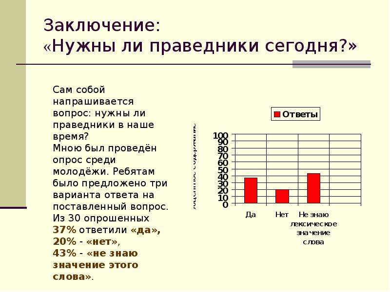 Нужны ли сегодня. Нужны ли России праведники. Нужны ли сегодня России праведники. Нужны ли праведники сегодня сочинение. Нужны ли сегодняшней России праведники.