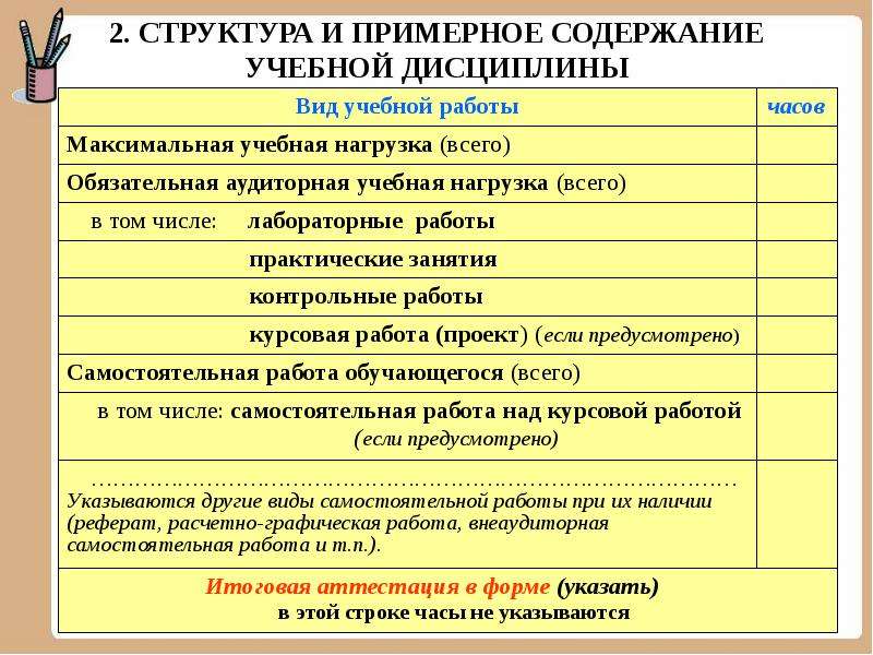 Примерное содержание. Структура и содержание учебной дисциплины. Учебные дисциплины примеры. Особенности учебной дисциплины. Учебная дисциплина таблица.