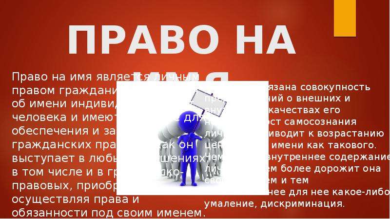 Имя гражданина. Право на имя. Право на имя права. Право человека на имя. Право имя кратко.