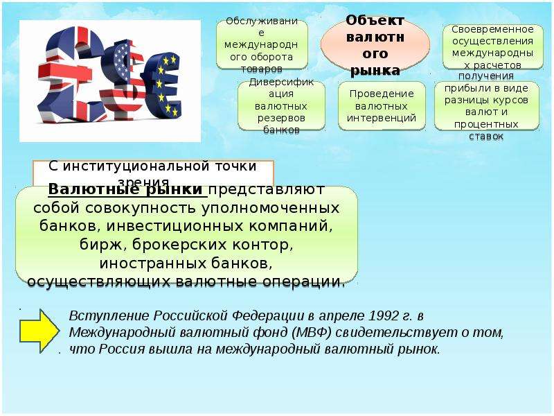 Работа валютных рынков. Как функционирует валютный рынок. Как работает валютный рынок.