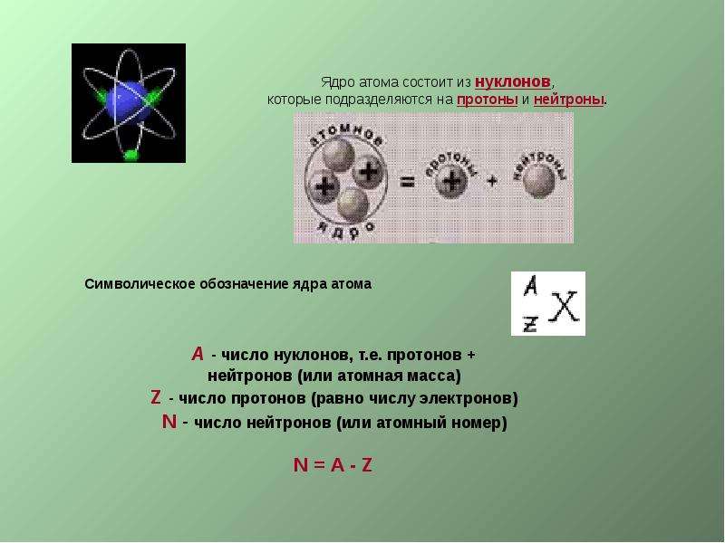 Ядерная физика презентация