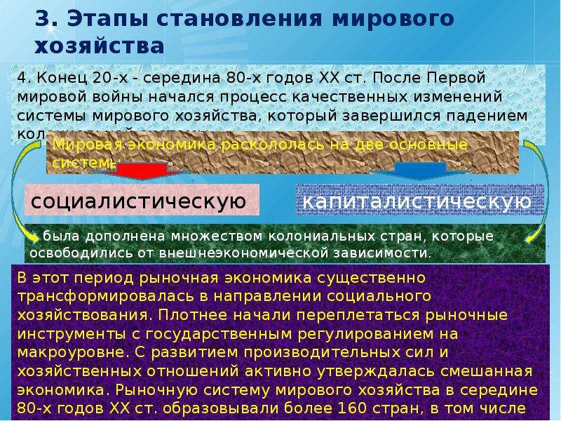 Развитие мирового хозяйства. Становление мирового хозяйства. Формирование мировой экономики. Этапы формирования мирового хозяйства. Три этапа формирования мирового хозяйства.