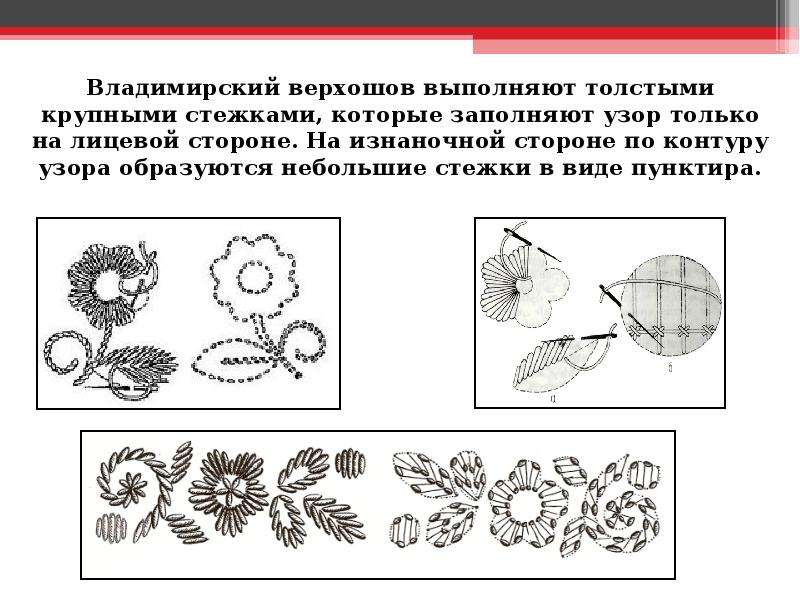 Владимирский верхошов схемы