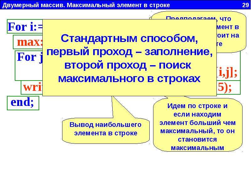 Максимальный массив. Вывод двумерного массива. Конспект двумерные массивы. Максимальный массив информатики. Вывод двумерного массива c#.