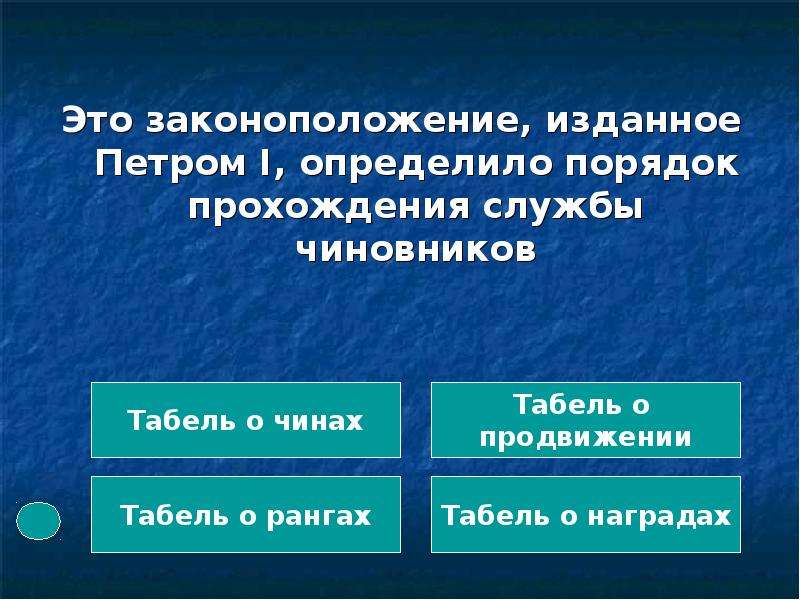 Акт определяющий порядок прохождения службы чиновниками