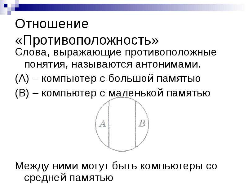 Противоположные понятия. Логика противоположности. Отношение противоположности. Противоположные понятия в логике.