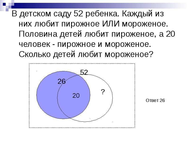 Каждый из них 1. В детском саду 52 ребенка каждый из них любит пирожное или мороженое. В детском саду 52 ребенка каждый из них любит. В детском саду 52 ребенка каждый из них любит конфеты или. В детском саду 52 ребенка каждый из них круги Эйлера.