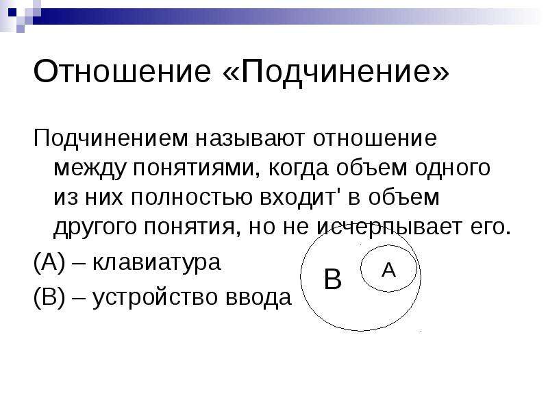 Отношении находятся понятия. Подчиняющее понятие в логике. Понятие подчинения в логике. Отношения подчинения в логике. Подчинение в логике примеры.