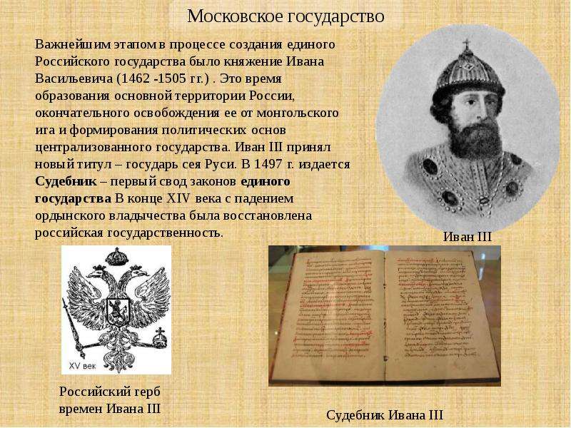 Начало московского государства. Образование единого Московского государства. Формирование единого русского государства в 1462–1505 гг.. Образование единого российского государства 1462-1505. Создание единого государства.