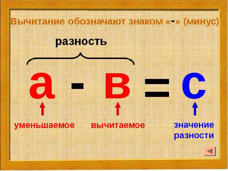 Презентация тест по математике 1 класс