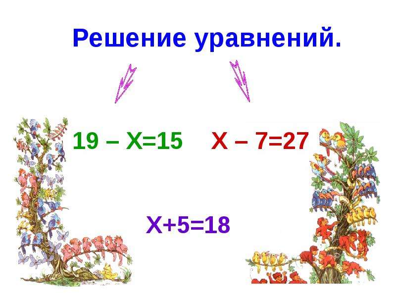 Презентация по теме уравнение 2 класс школа россии