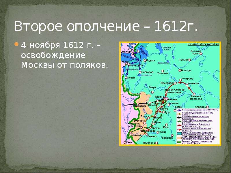 Где было второе ополчение. 2 Ополчение освобождение Москвы. Карта второго ополчения 1612. Карта освобождения Москвы от Поляков в 1612. Второго ополчения, освободившего Москву от Поляков в 1612 г.
