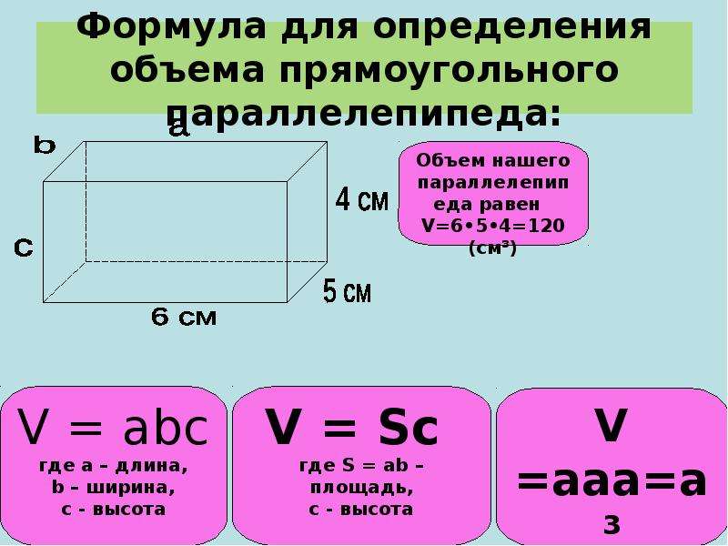 Презентация объем прямоугольный параллелепипед 5 класс мерзляк